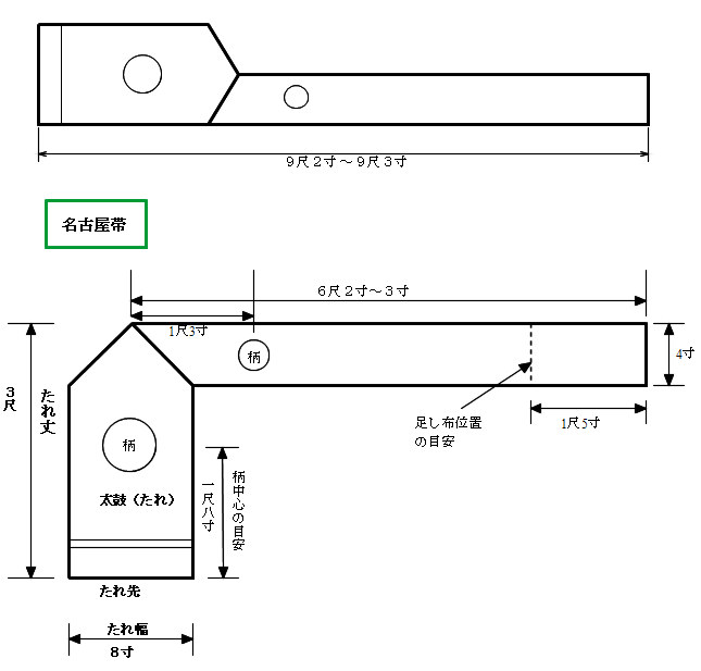 九寸名古屋帯～こだわり帯仕立て.com