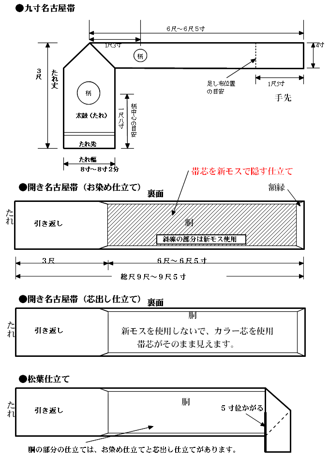 レディース九寸名古屋帯（開仕立て）